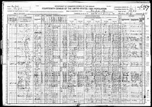 Tillie, Bertha, Bella and Leah Adler 1920