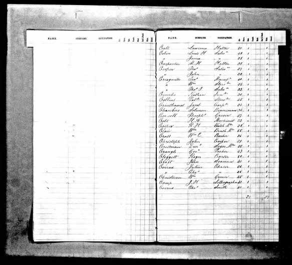 Lewis and Jonas Cohen on the 1863 PA Septennial Census