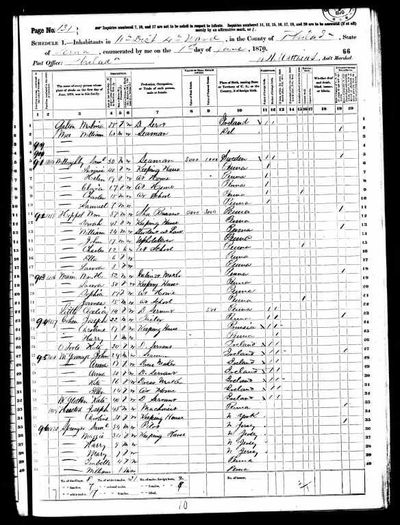 Joseph and Caroline Cohen 1870 US census
