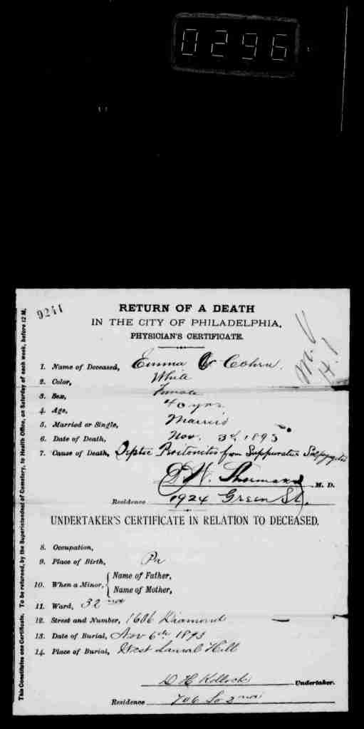Emma Cohen death certificate 1893