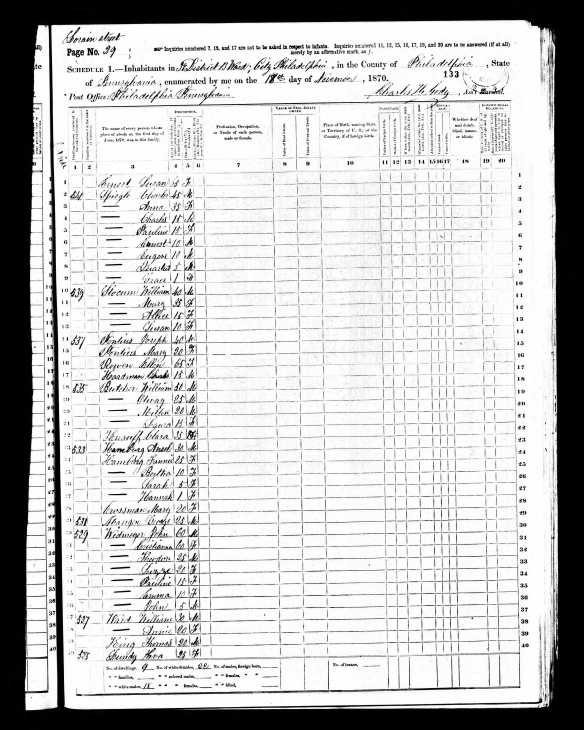 Fanny and Ansel Hamberg and family 1870 census