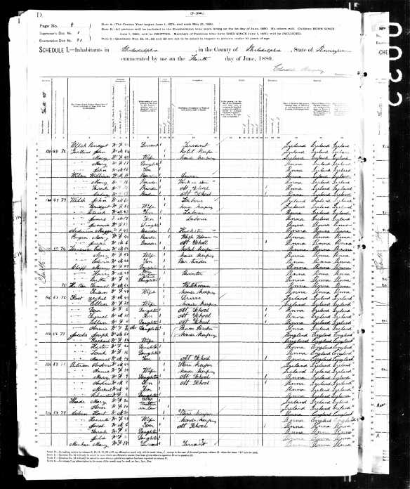 Hart Cohen and family Philadelphia 1880 US census