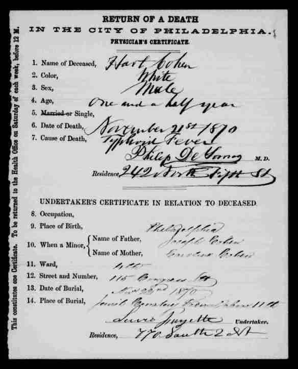 Hart Cohen death certificate 1870