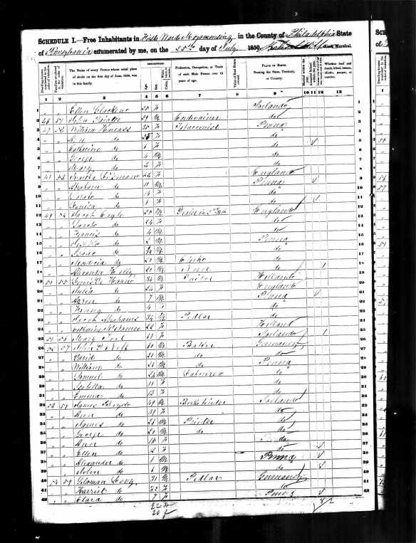 Jacob Cohen and family 1850 US census