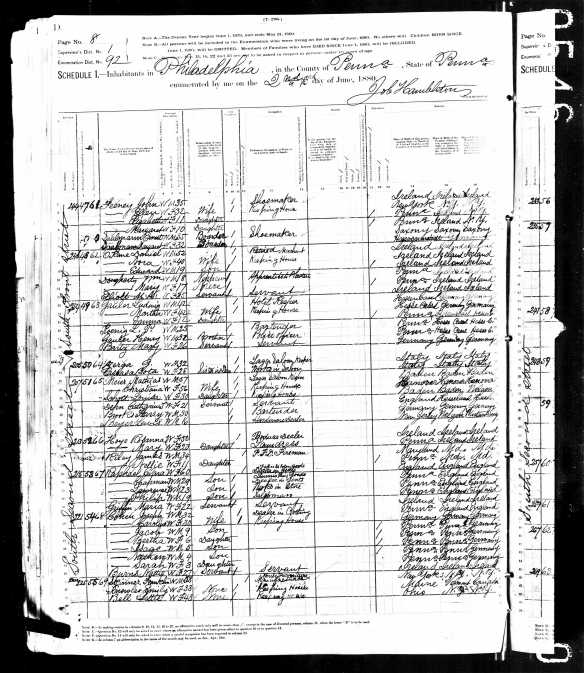 Joseph Cohen and family 1880 census