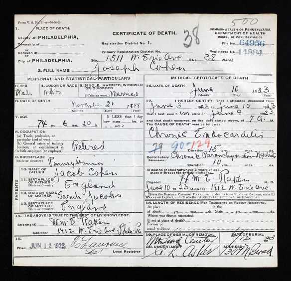 Joseph Cohen death certificate 1923