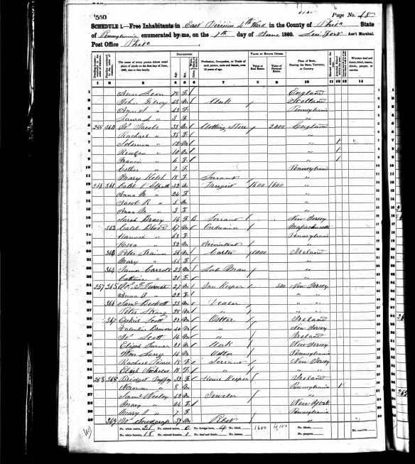 Joseph Jacobs and family 1860 US census
