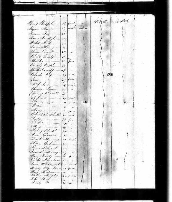 Lewis Cohen ship manifest 1846