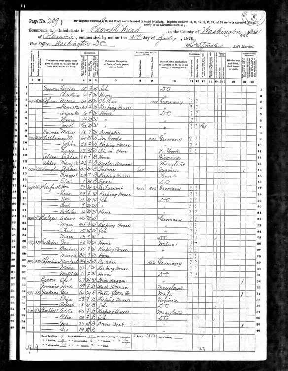 Moses Cohen, Jr. and family 1870 US census