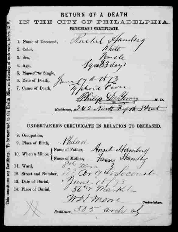 Rachel Hamberg death certificate June 17, 1783
