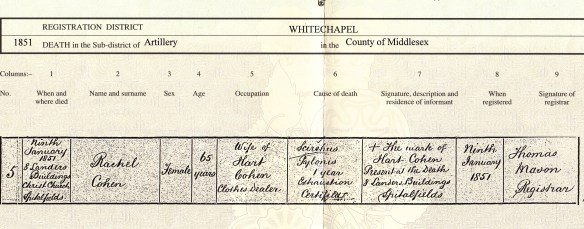 rachel jacobs cohen death cert 1851 cropped