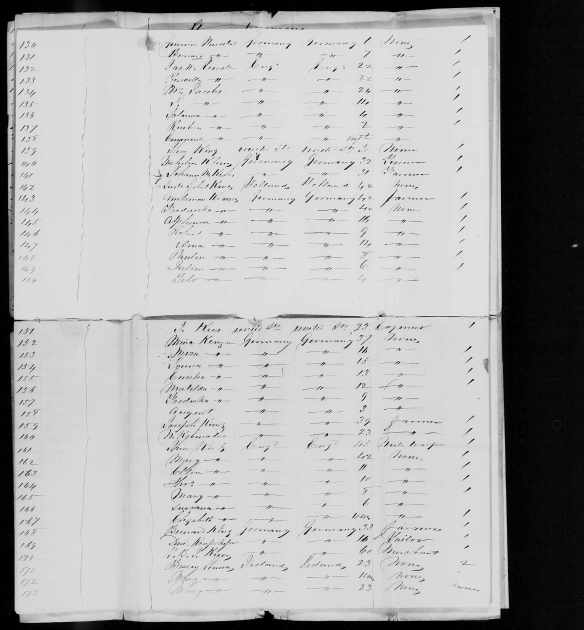Rachel Jacobs and children 1853 ship manifest 