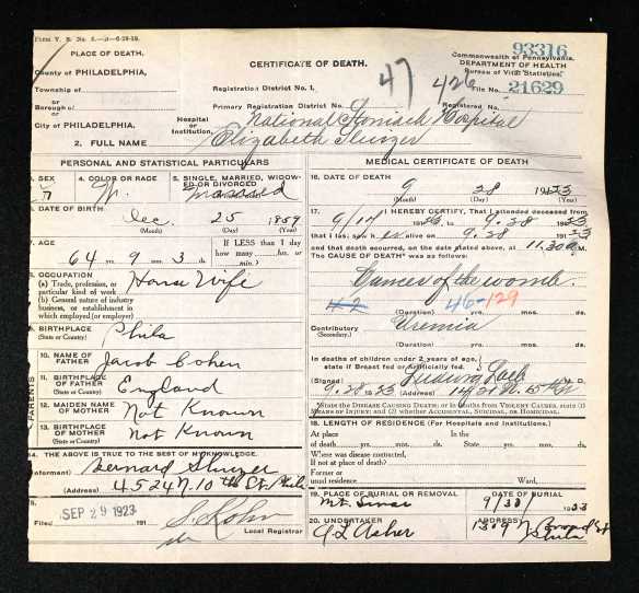 Elizabeth Cohen death certificate 1923 