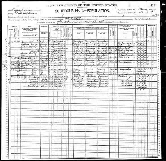Hannah and Martin Wolf and family 1900 census