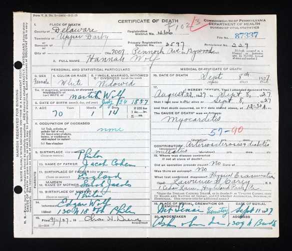 Hannah Cohen Wolf death certificate 1927