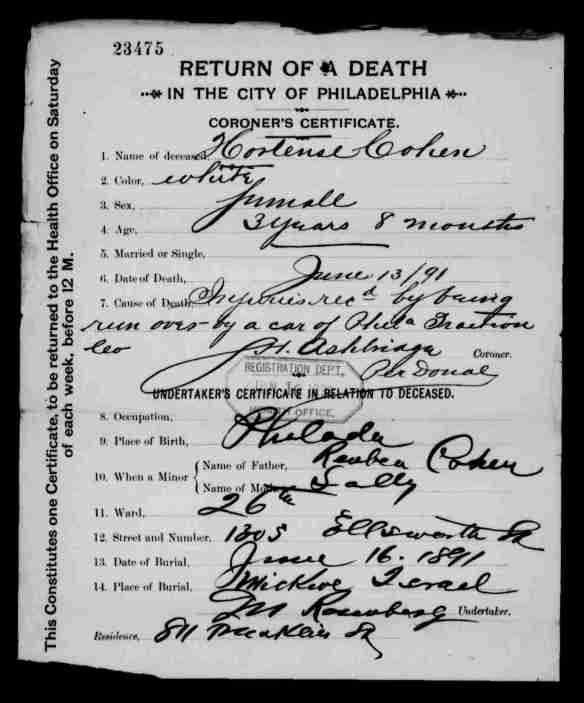 Hortense Cohen death certificate