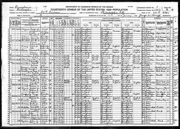 Laura and William Goldenberg 1920 census