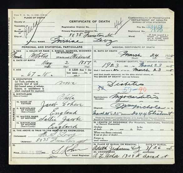 Maria Cohen death certificate 1925