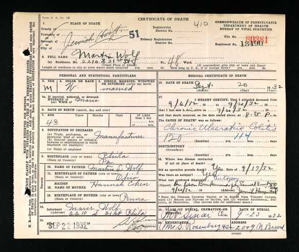 Martin A Wolf death certificate 1932