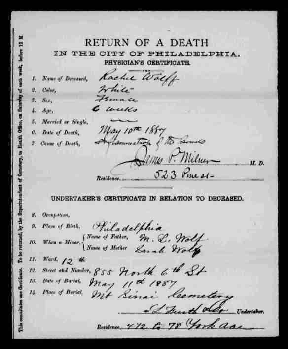 Rachel Wolf death certificate 1887