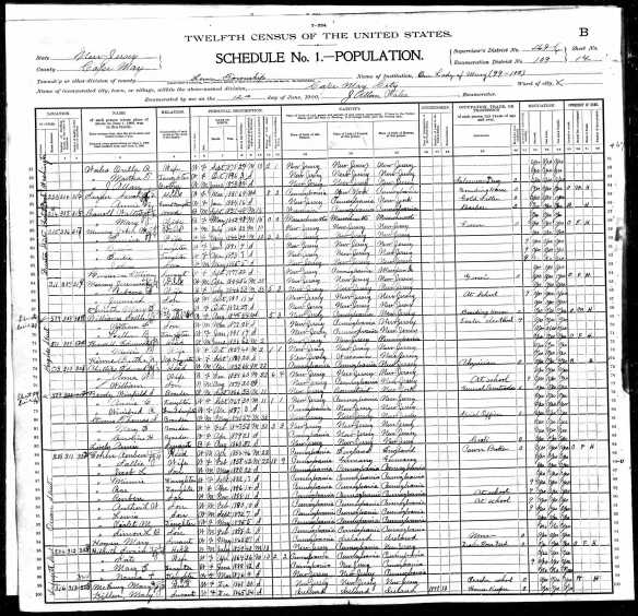 Reuben Cohen and family at 208 Ocean Street 1900 US census