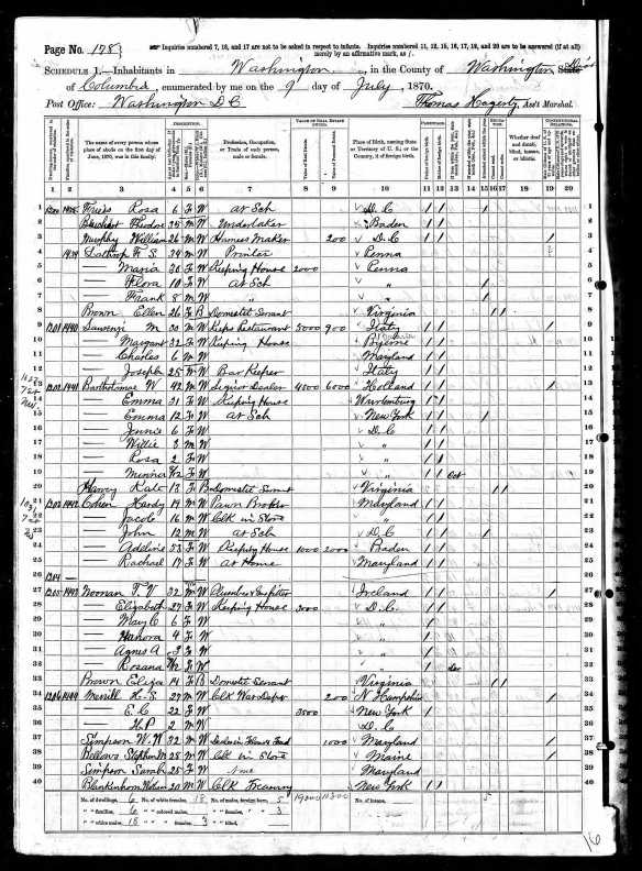 Adeline Cohen and family 1870 census