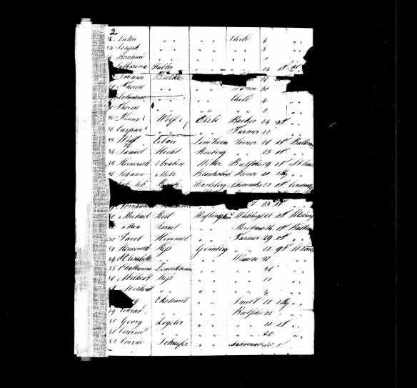 Jacob Himmel ship manifest 