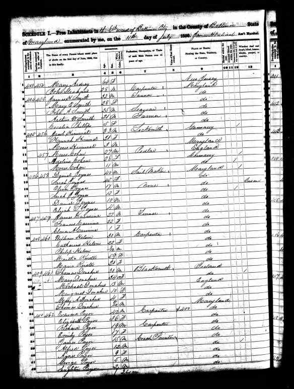 Moses Cohen and family 1850 census