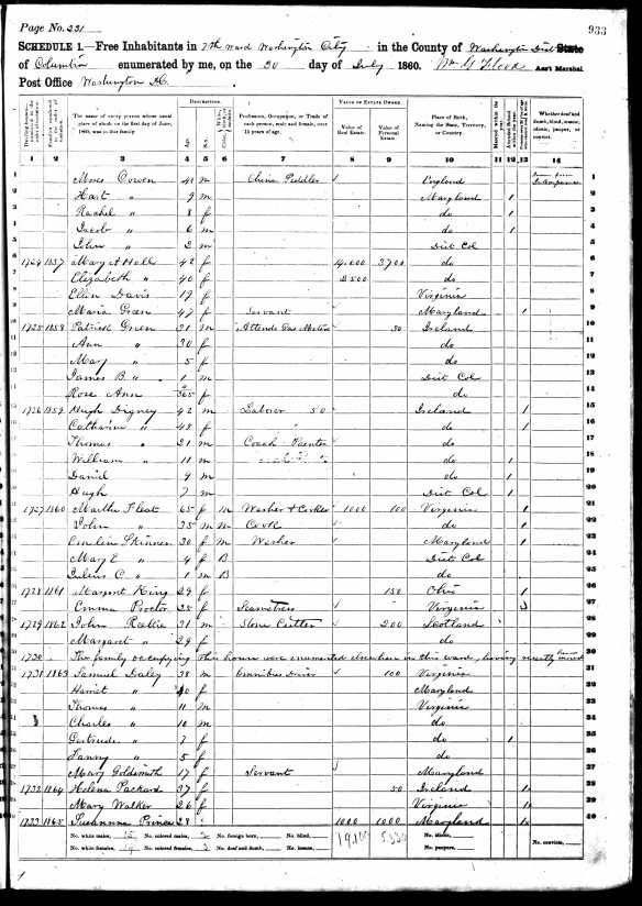 Moses Cohen and family 1860 census