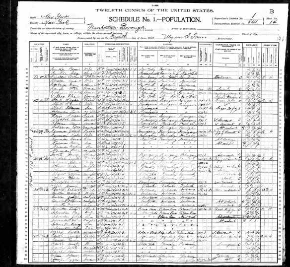 Solomon Cohen 1900 census