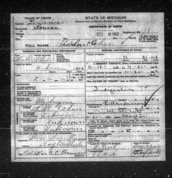 Theodore P. Cohen death certificate