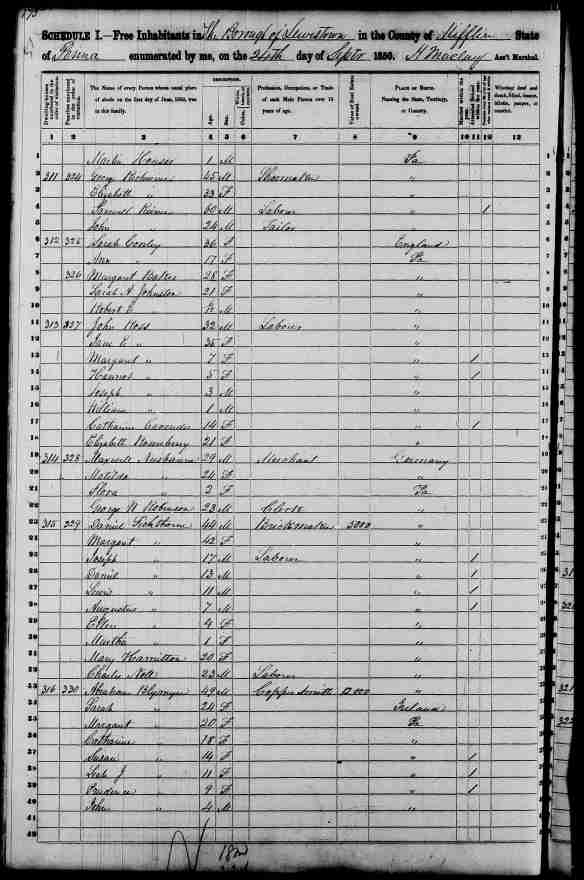 Maxwell Nusbaum 1850 US census Lewistown, PA