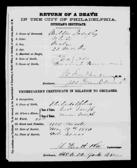 Milton Joseph's death certificate  "Pennsylvania, Philadelphia City Death Certificates, 1803-1915," index and images, FamilySearch (https://familysearch.org/pal:/MM9.3.1/TH-266-11063-42231-79?cc=1320976 : accessed 14 December 2014), 004058647 > image 406 of 969; Philadelphia City Archives and Historical Society of Pennsylvania, Philadelphia.