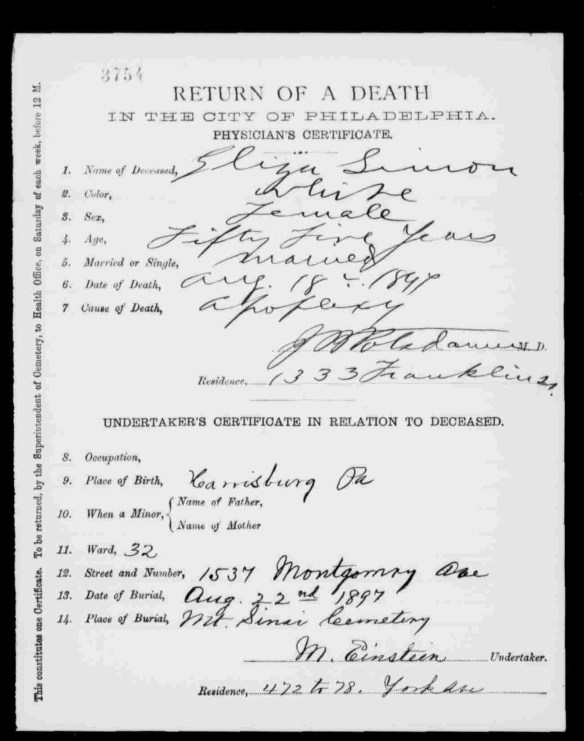 Eliza Simon death certificate 1897