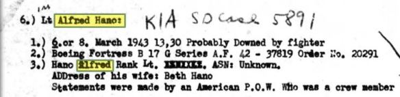 Publication Title: Missing Air Crew Reports (MACRs) of the U.S. Army Air Forces, 1942-1947 Publisher: NARA National Archives Catalog ID: 305256 National Archives Catalog Title: Missing Air Crew Reports (MACRs), compiled 1942 - 1947
