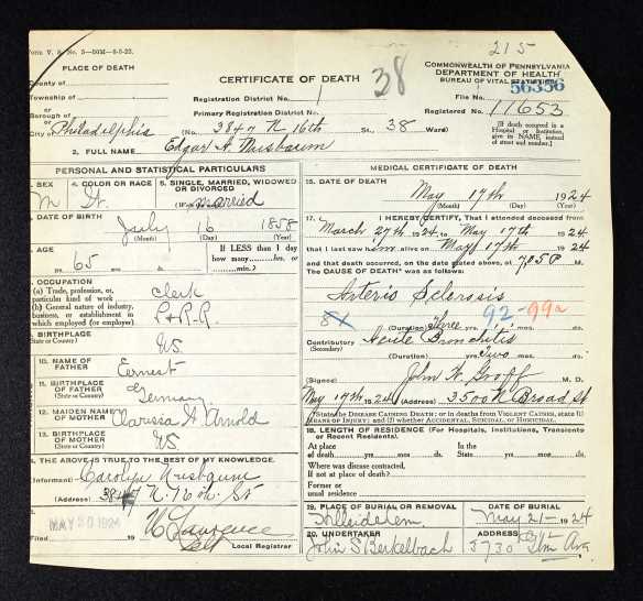 Ancestry.com. Pennsylvania, Death Certificates, 1906-1963 [database on-line]. Provo, UT, USA: Ancestry.com Operations, Inc., 2014.