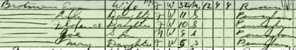 Bennie Brotman 1910 census Source Citation Year: 1910; Census Place: Philadelphia Ward 1, Philadelphia, Pennsylvania; Roll: T624_1386; Page: 11B; Enumeration District: 0019; FHL microfilm: 1375399