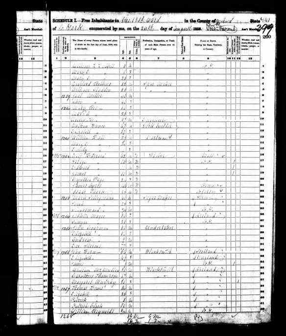 Marx and Sara Seligman 1855 US census