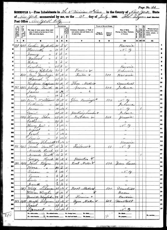 Marx Seligmann 1860 census