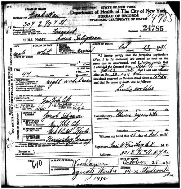 Louis Seligman death certificate 1931