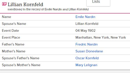 "New York, Marriages, 1686-1980," , FamilySearch (https://familysearch.org/ark:/61903/1:1:F6QW-TVL : accessed 8 August 2015), Emile Nardin and Lillian Kornfeld, 04 May 1902; citing reference ; FHL microfilm 1,570,816.