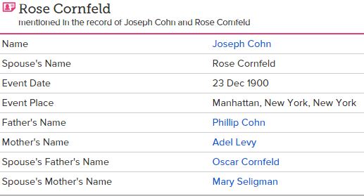 New York, Marriages, 1686-1980," , FamilySearch (https://familysearch.org/ark:/61903/1:1:F6HY-Z96 : accessed 8 August 2015), Joseph Cohn and Rose Cornfeld, 23 Dec 1900; citing reference ; FHL microfilm 1,570,443.