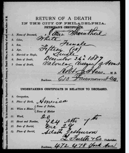 Ida Shoenthal death certificate