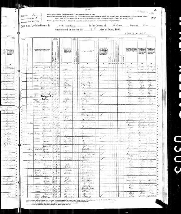 Joseph Podolsky and family 1880 US census Year: 1880; Census Place: Millersburg, Holmes, Ohio; Roll: 1034; Family History Film: 1255034; Page: 292A; Enumeration District: 128; Image: 0305