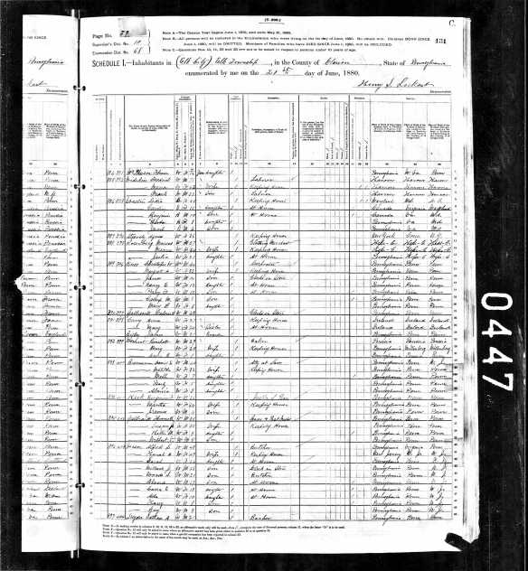 Marcus Rosenberg and family 1880 US census Year: 1880; Census Place: Elk, Clarion, Pennsylvania; Roll: 1117; Family History Film: 1255117; Page: 131C; Enumeration District: 068; Image: 0267