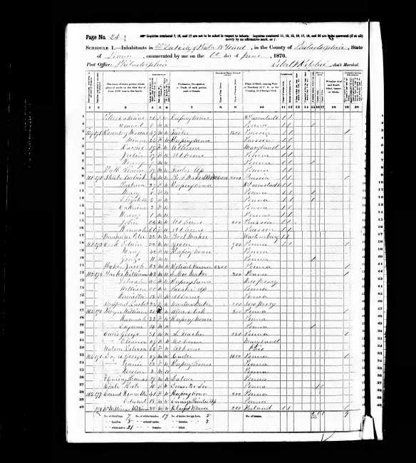 Marcus Rosenberg 1870 US census Year: 1870; Census Place: Philadelphia Ward 18 District 55, Philadelphia, Pennsylvania; Roll: M593_1403; Page: 338B; Image: 356; Family History Library Film: 552902