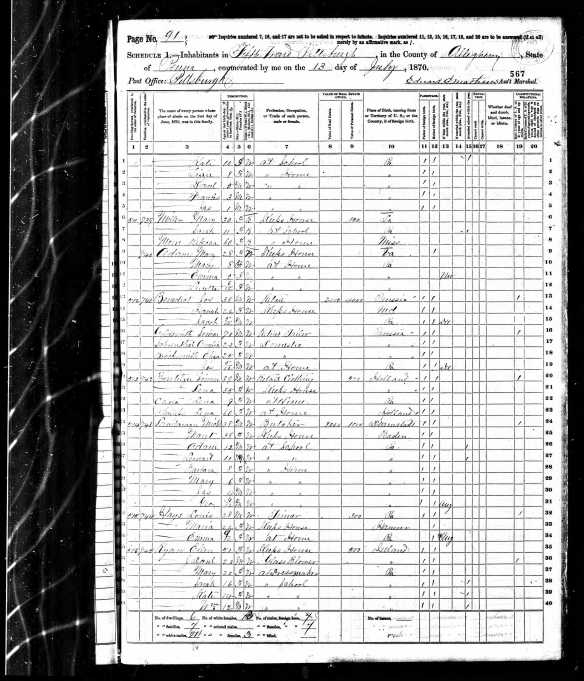 Amalie Schoenthal with Simon Goldsmith and the Benedict family 1870 census Year: 1870; Census Place: Pittsburgh Ward 5, Allegheny, Pennsylvania; Roll: M593_1295; Page: 567A; Image: 439; Family History Library Film: 552794
