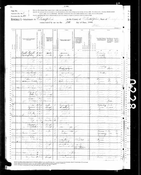 Simon Schoenthal and family 1880 census Year: 1880; Census Place: Philadelphia, Philadelphia, Pennsylvania; Roll: 1179; Family History Film: 1255179; Page: 12D; Enumeration District: 382; Image: 0218