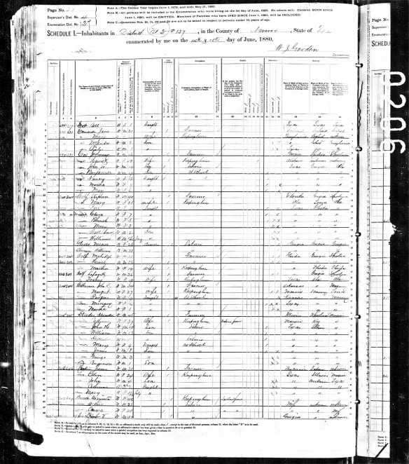 James Cameron and family 1880 census Year: 1880; Census Place: Navarro, Texas; Roll: 1321; Family History Film: 1255321; Page: 314D; Enumeration District: 127
