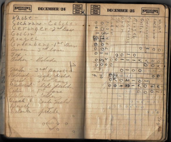 Grandpa notebook 15 box score
